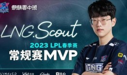 转会期最新爆料lck,明星选手转会动向揭秘